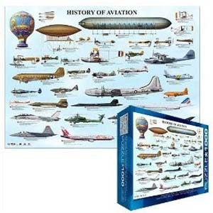 History of Aviation Puzzle