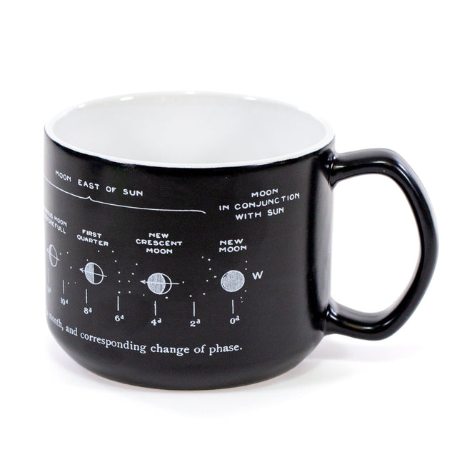 Lunar Phases Mug