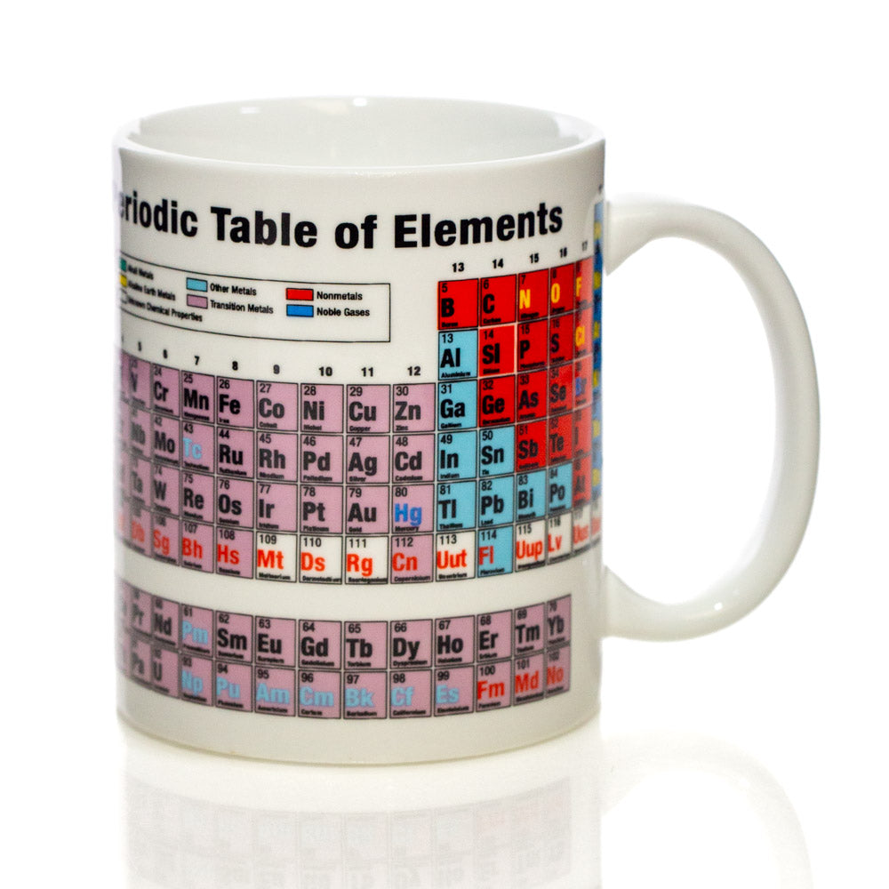 Cognitive Surplus Periodic Table of Elements Mug - Thumbnail 5