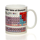 Periodic Table Mug