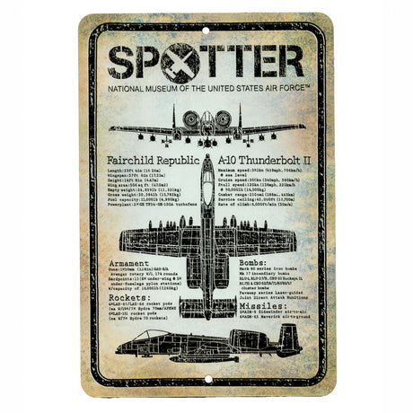 Spotter Tin Signs - A-10