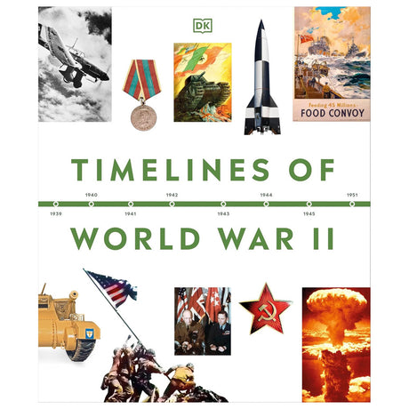 Timelines of World War II